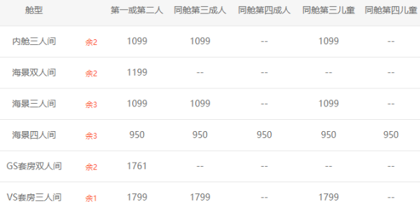 渤海邮轮 中华泰山号 天津-日本福冈+下关-天津6天5晚邮轮游