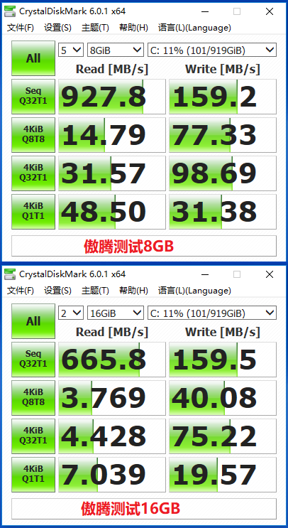 《PC物语》No.19:谢谢你缓存!SSD的SLC Cache & HDD傲腾提速记