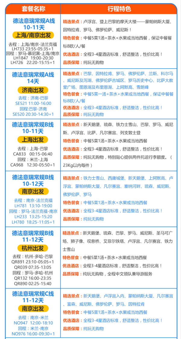 可配全国多地联运!上海/南京/深圳/北京/杭州-德国+法国+意大利+瑞士11-12天跟团游