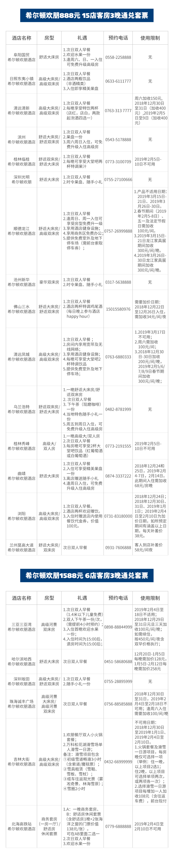 可拆分+不约可退!希尔顿欢朋21店3晚通兑券(含双早)