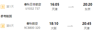 全国6城-日本东京/大阪/名古屋6天往返含税(可选清明、端午假期)