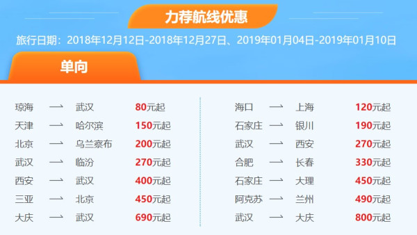 双12航司大促汇总!全日空/国航/卡塔尔/英航/新航火力全开!