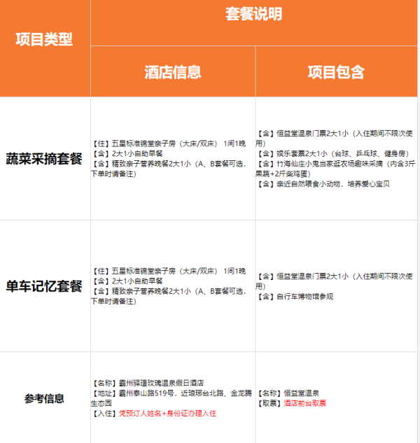 亲子优选,含多款亲子活动!霸州驿璟玫瑰温泉假日酒店1晚套餐