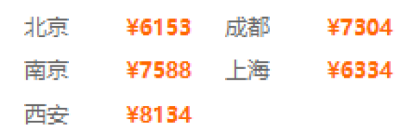 寻找前南斯拉夫的记忆!北京/上海/成都/南京/西安/香港-塞尔维亚+黑山10天8晚