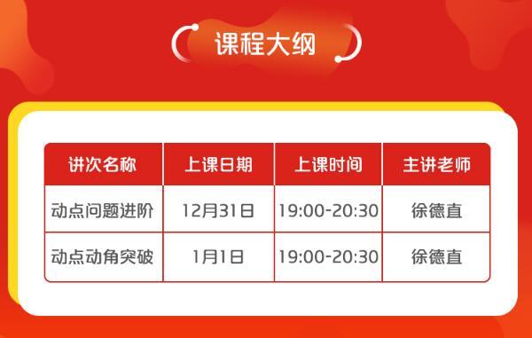 学而思网校数形结合初一动点动角专题直播课