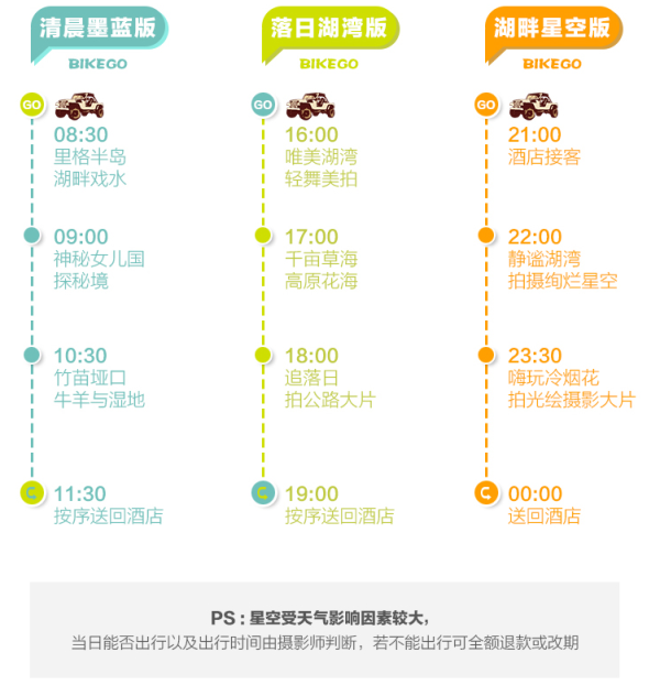 酷炫大Jeep既能环湖,还能越野 云南丽江泸沽湖半日吉普旅拍(小清新、女神风、性冷淡)