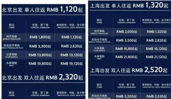 双12航司大促汇总!全日空/国航/卡塔尔/英航/新航火力全开!