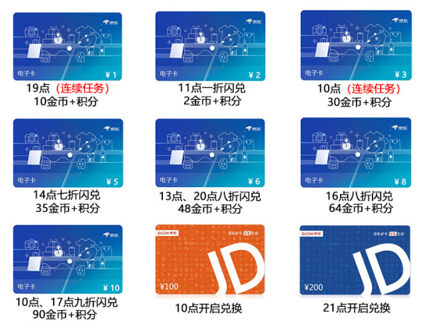 值友福利日:狂欢双十二,福利送不停