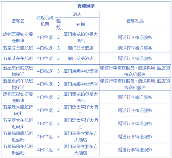 可选元旦春节假期！上海-厦门3-4天自由行（直飞往返+住五星酒店）