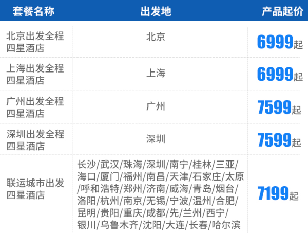 全国多地-澳大利亚悉尼+墨尔本9天7晚自由行(南航执飞,宿市中心四星酒店)