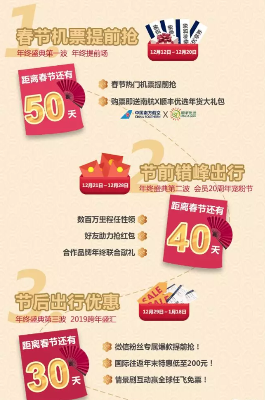 航司大促:南航年终超级大促!过年机票提前抢!