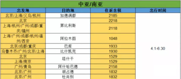 航司大促:南航年终超级大促!过年机票提前抢!