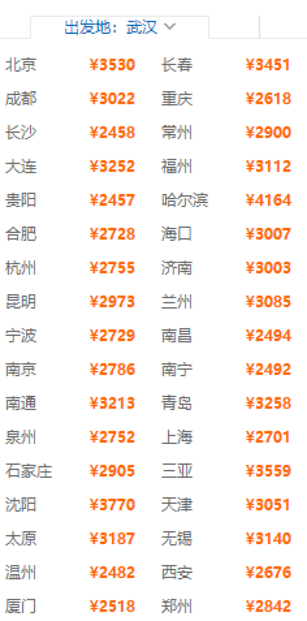 亲子优选,全程入住长隆酒店!全国多地-广州+珠海5天4晚
