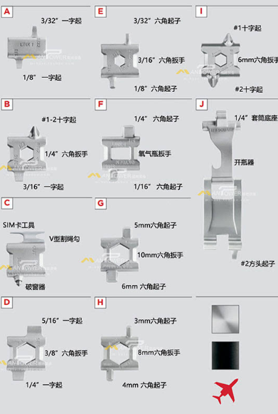 LEATHERMAN 莱泽曼 Tread  多功能工具手环腕带