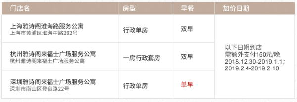 酒店特惠:雅诗阁 全国多地16城30店2晚通用房券 可拆分使用(公寓配独立厨房)