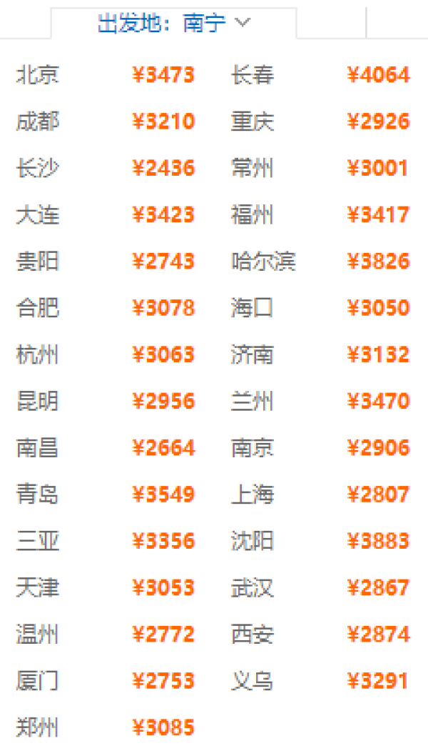 亲子优选,全程入住长隆酒店!全国多地-珠海+广州5天4晚自由行