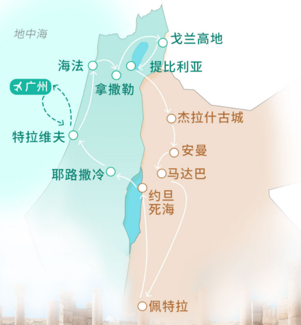 海航直飞以色列+多地可配联运！北京/上海/广州-以色列约旦10天7晚跟团游