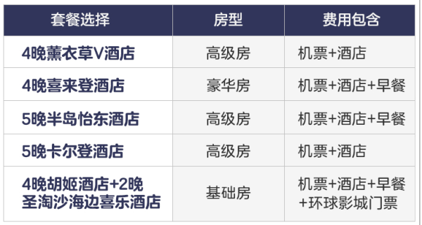 国航直飞 北京-新加坡6-7天(多酒店可选,涵盖春节班期)