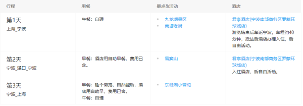 上海-浙江宁波3天2晚跟团游(含九龙湖+雪窦山+南塘老街+小普陀)