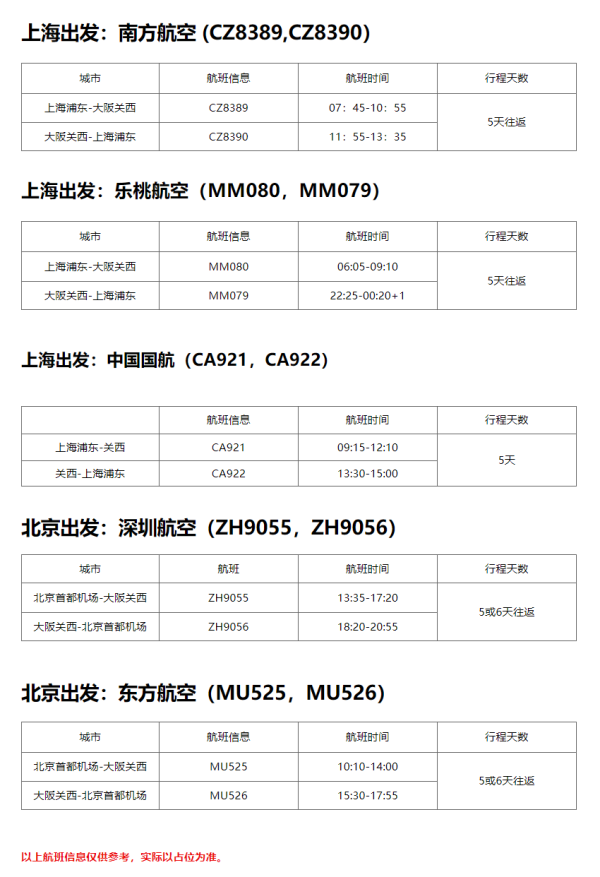 北京/上海-日本大阪5-6天(直飞往返+宿4晚樱悦•心斋桥公寓)