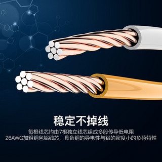 VENTION 威迅 VAP-A10 加粗款 五类网线