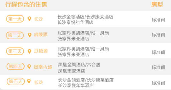 一次玩转湖南全景!全国多地-湖南长沙+张家界+湘西+凤凰6天5晚纯玩跟团游