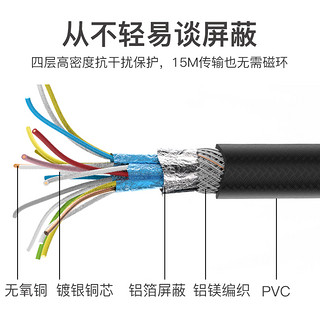 VENTION 威迅 VAA-B05 HDMI视频线 (0.75米)