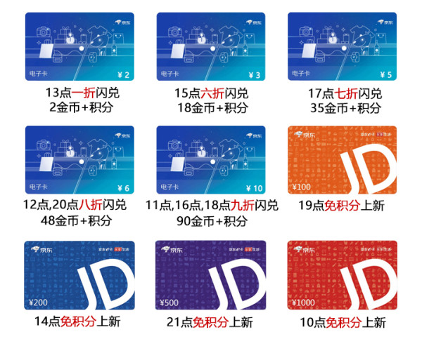 值友福利日：新年新福利  狂欢有好礼