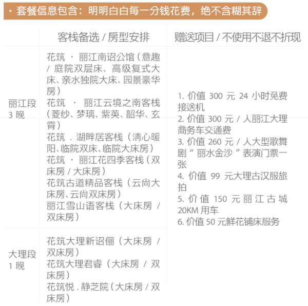 全程宿花筑系列特色客栈!全国多地-丽江+大理5天4晚自由行(含接送机+两地往返车票)