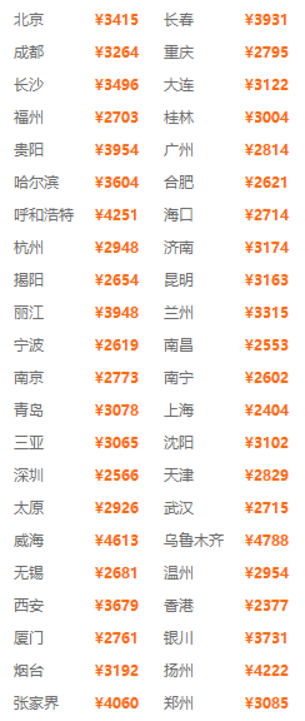 全国多地-台北6天5晚(直飞往返,商圈酒店任选)