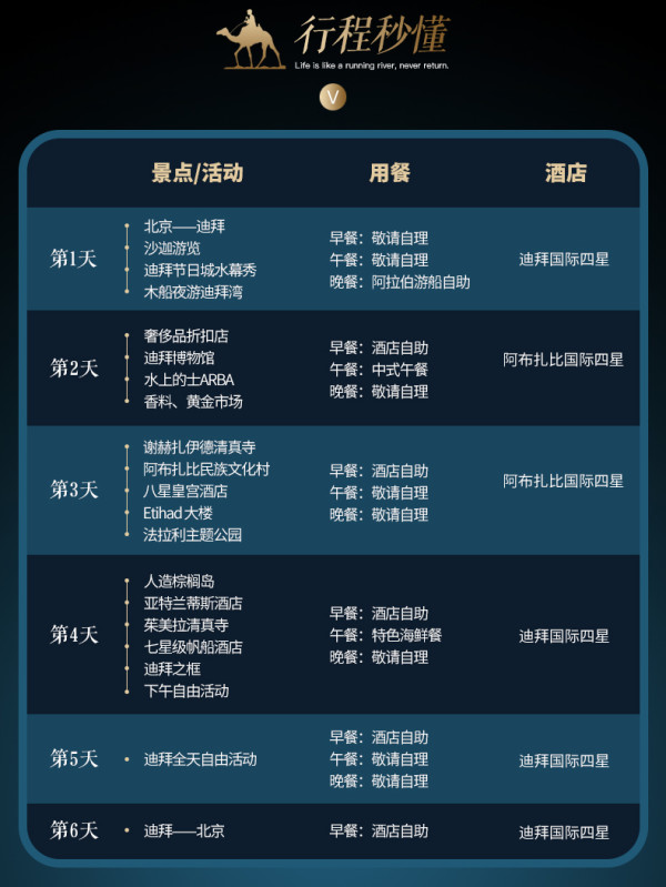 土豪航空A380直飞往返!北京-阿联酋迪拜+阿布扎比6天5晚跟团游