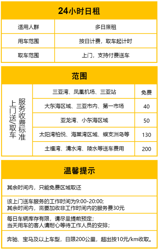海南三亚/海口自驾租车(5/7座自动挡,多车型可选)