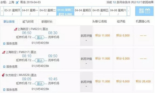 超高回血率！东航 X Booking的6倍积分 返场2天！