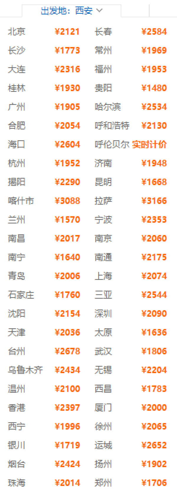 蓉城慢摇记,赠大熊猫基地往返车位!全国多地-成都5天4晚自由行