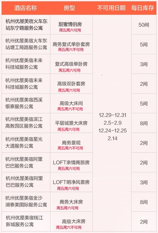 酒店特惠：杭州高端优屋美宿 11店通用1晚房券