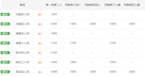 寒假班期!赛琳娜号上海-日本佐世保-上海 5天4晚游