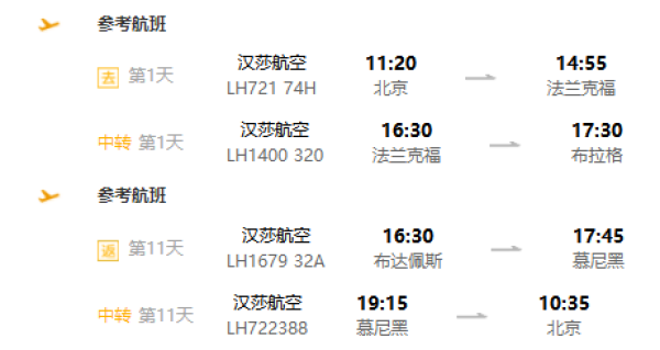 观冰川，探古堡，玩别样东欧！北京-捷克+奥地利11-12天跟团游（汉莎航空执飞）
