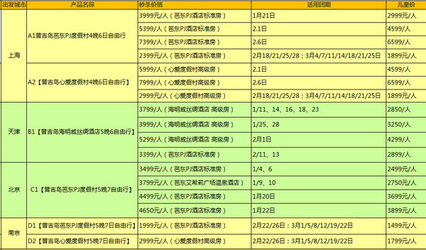 直飞往返+宿芭东海滩！上海/天津/南京-泰国普吉岛5-7自由行