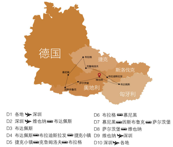 海航直飞部分城市可联运全国多地德国奥地利匈牙利捷克斯洛伐克10天7