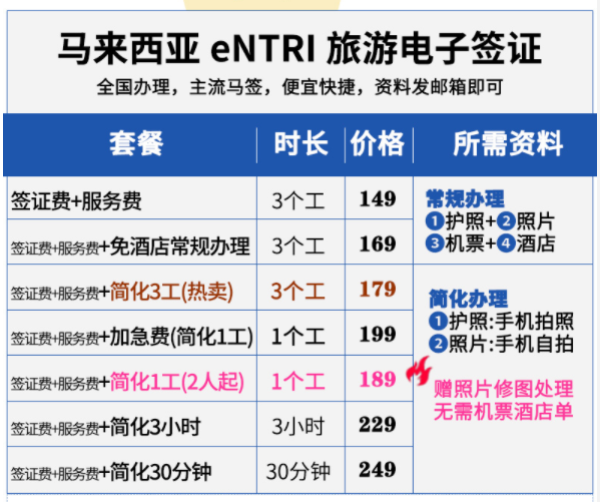 马来西亚签证个人旅游电子签