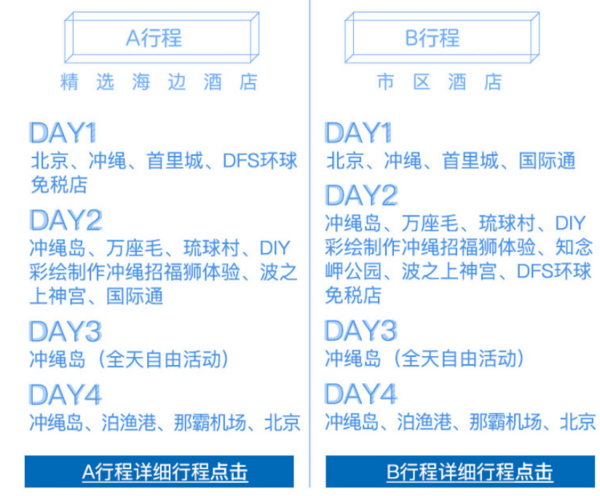 国航直飞,1天自由活动!北京-日本冲绳4天半自助游(市区/海边酒店连住)