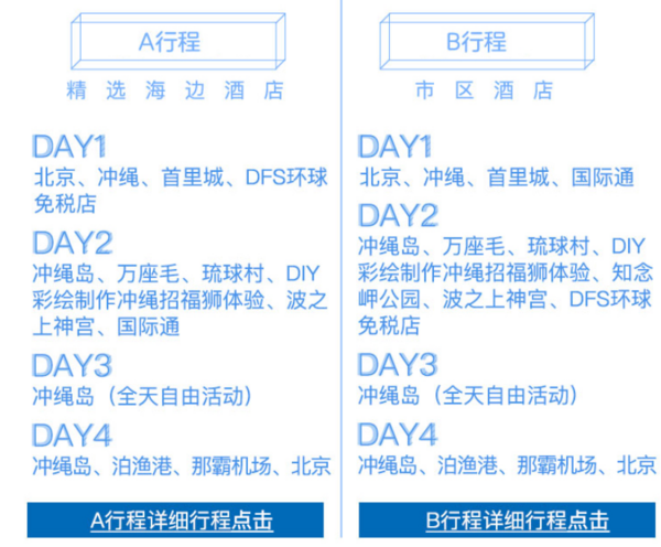 国航直飞，1天自由活动！北京-日本冲绳4天半自助游（市区/海边酒店连住）