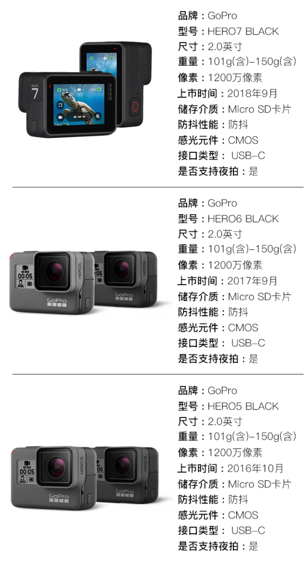 防水防抖,轻松应对多种场景 水下相机 GoPro HERO 5-7潜水摄像相机租赁
