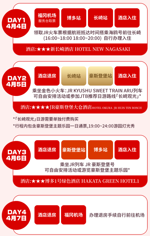 清明赏樱班期，九州ARU金色小火车 福冈+长崎4天3晚自由行（日本当地出发）
