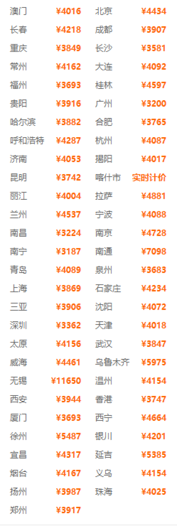 搭配3+2双酒店住宿！全国多地-新加坡6天5晚