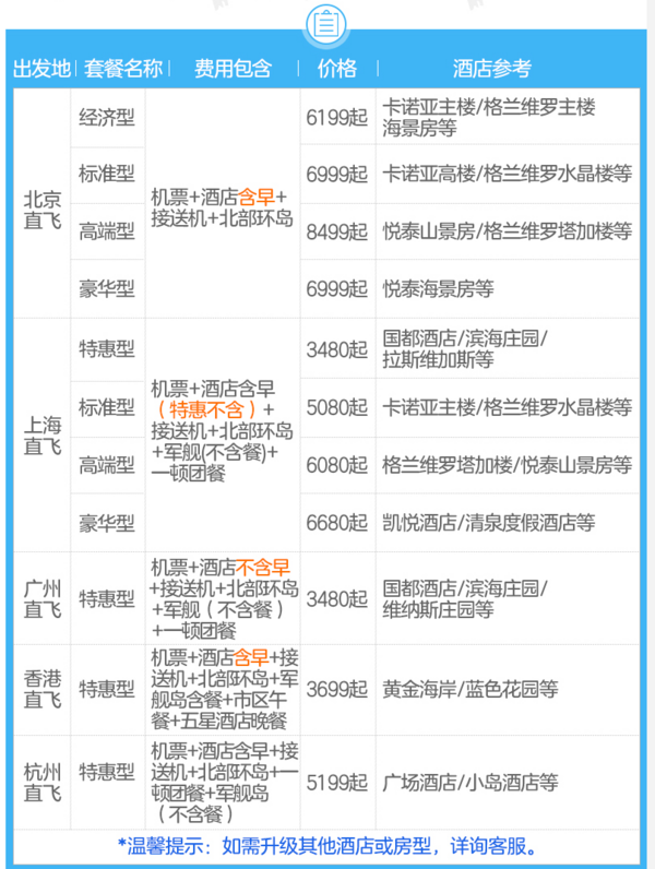 免签直飞，可选市区/海边酒店！全国多地-美国塞班岛5-7天自由行（赠接送机/北部环岛游/早餐/军舰岛）