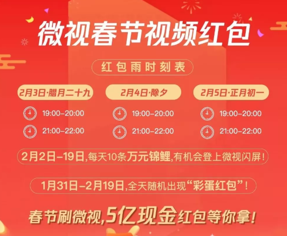 春节必看：2019新春红包大战 全攻略