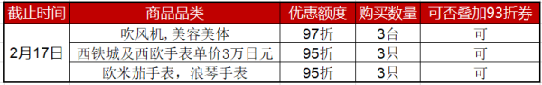春节去日本带好这些免税店优惠券