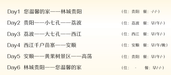 值友专享：全国多地-贵州黄果树+荔波+西江千户苗寨 6天5晚纯玩跟团游