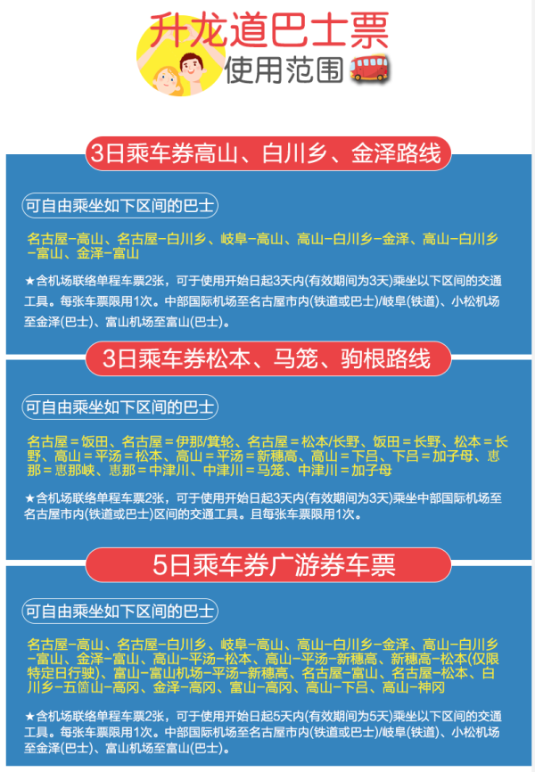 日本升龙道高速巴士周游3日/5日券 含机场联络单程车票